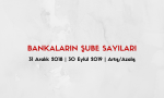 Bankaların Şube Sayıları - 4 - Eylül 2019