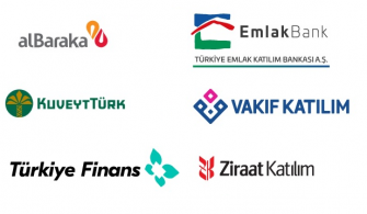 Katılım Bankaları