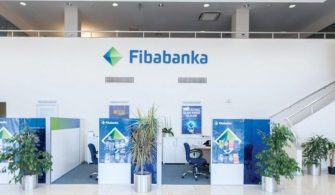 Fibabanka