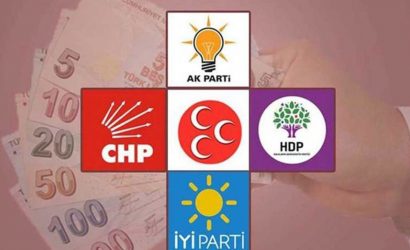 siyasi partiler