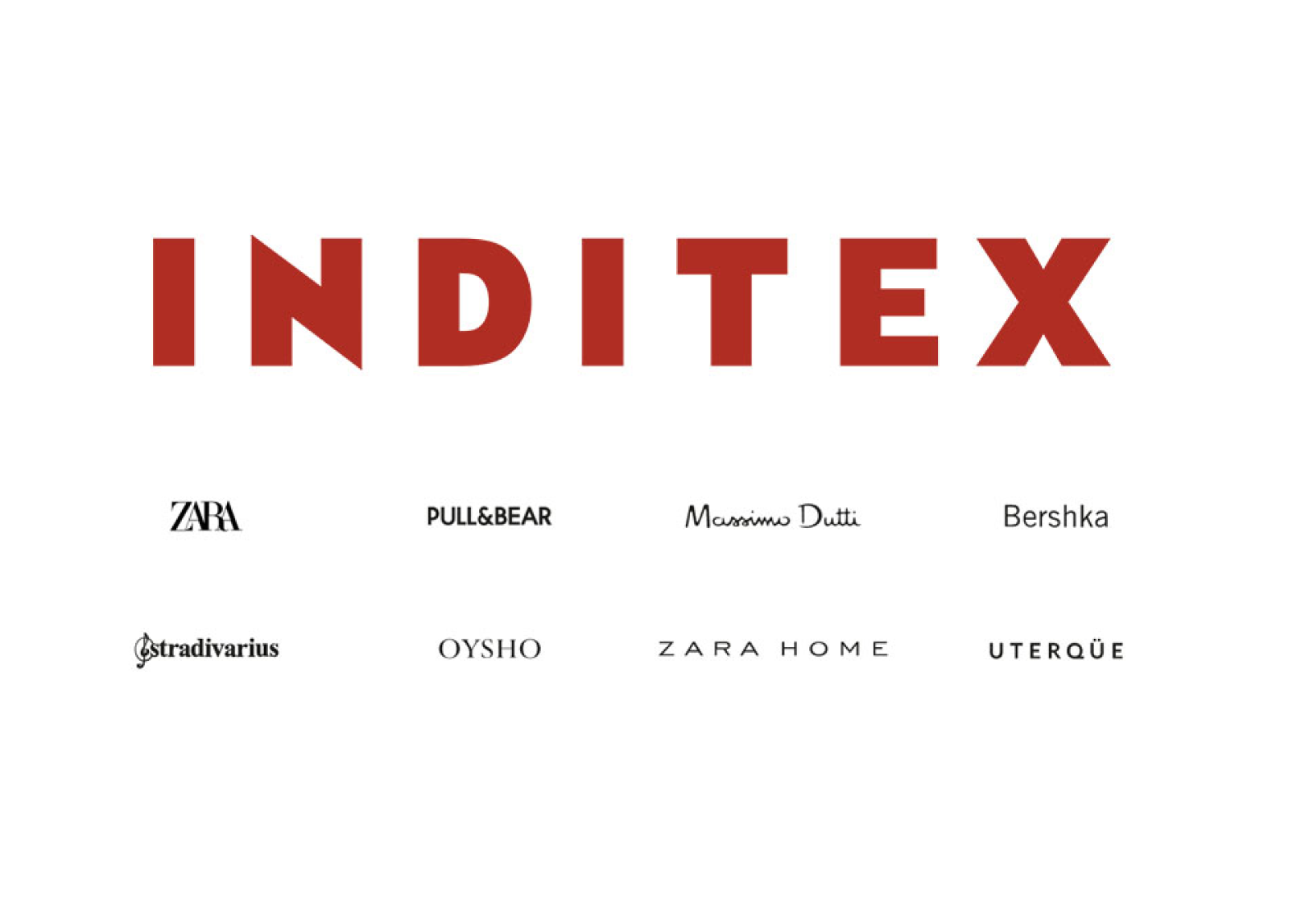 Zara’nın sahibi Inditex’de büyük dönüşüm!