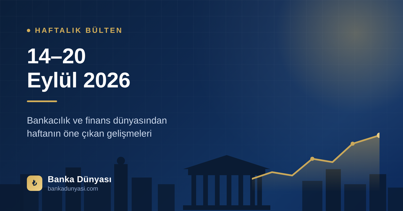 Haftalık Bülten (14-20 Eylül 2026): Bankacılık ve Finans Dünyasından Öne Çıkanlar