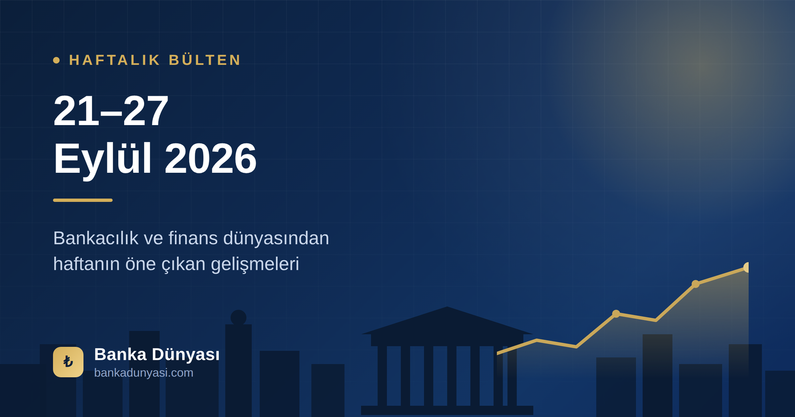 Haftalık Bülten (21-27 Eylül 2026): Bankacılık ve Finans Dünyasından Öne Çıkanlar
