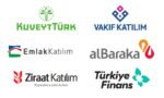 Katilim-bankalari