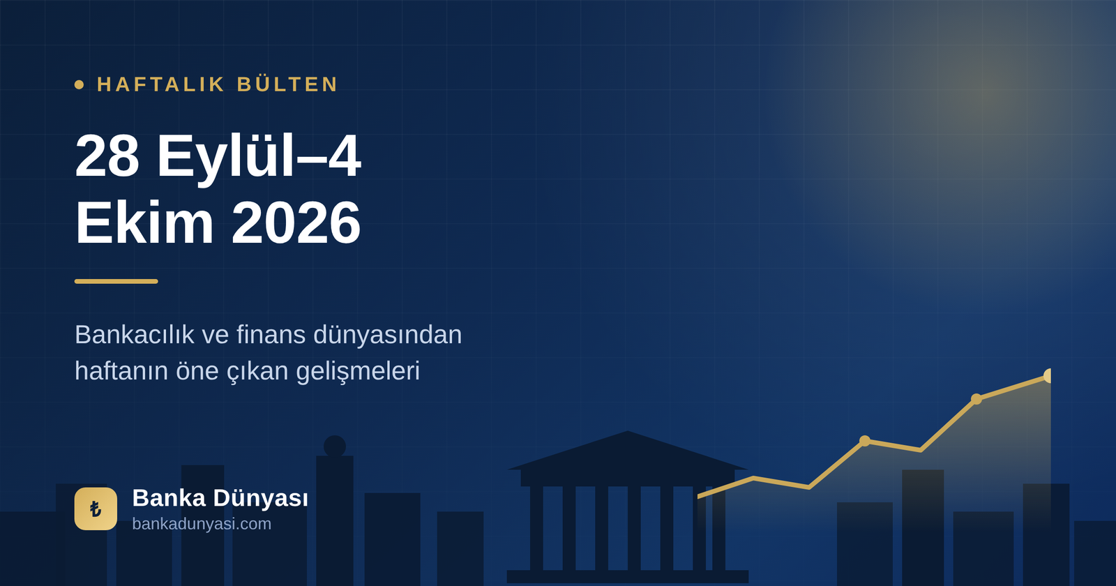 Haftalık Bülten (28 Eylül-4 Ekim 2026): Bankacılık ve Finans Dünyasından Öne Çıkanlar