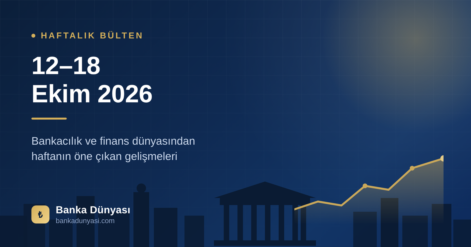 Haftalık Bülten (12-18 Ekim 2026): Bankacılık ve Finans Dünyasından Öne Çıkanlar