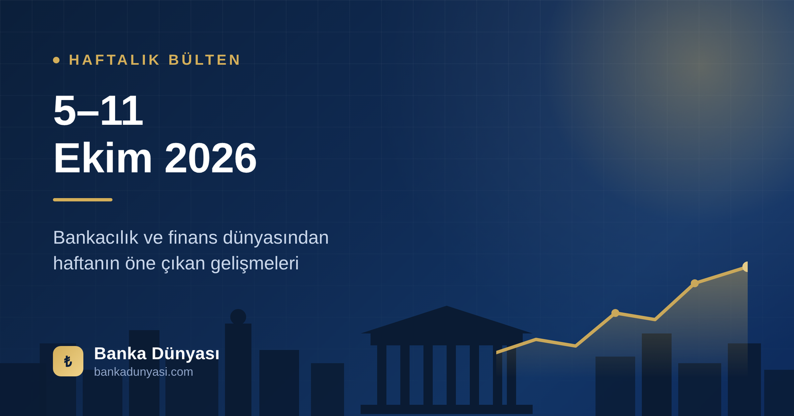 Haftalık Bülten (5-11 Ekim 2026): Bankacılık ve Finans Dünyasından Öne Çıkanlar